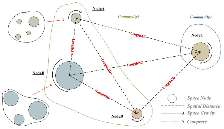 Paper 1 Figure